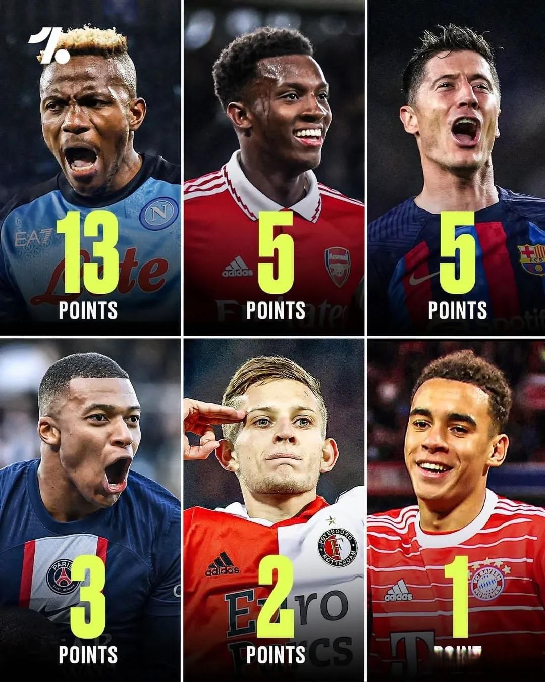 包含风云突变巴黎圣日耳曼赛前调整名单；荷甲版图或变；信心回归；细节决定成败的词条